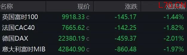 部分内容综合自央视新闻