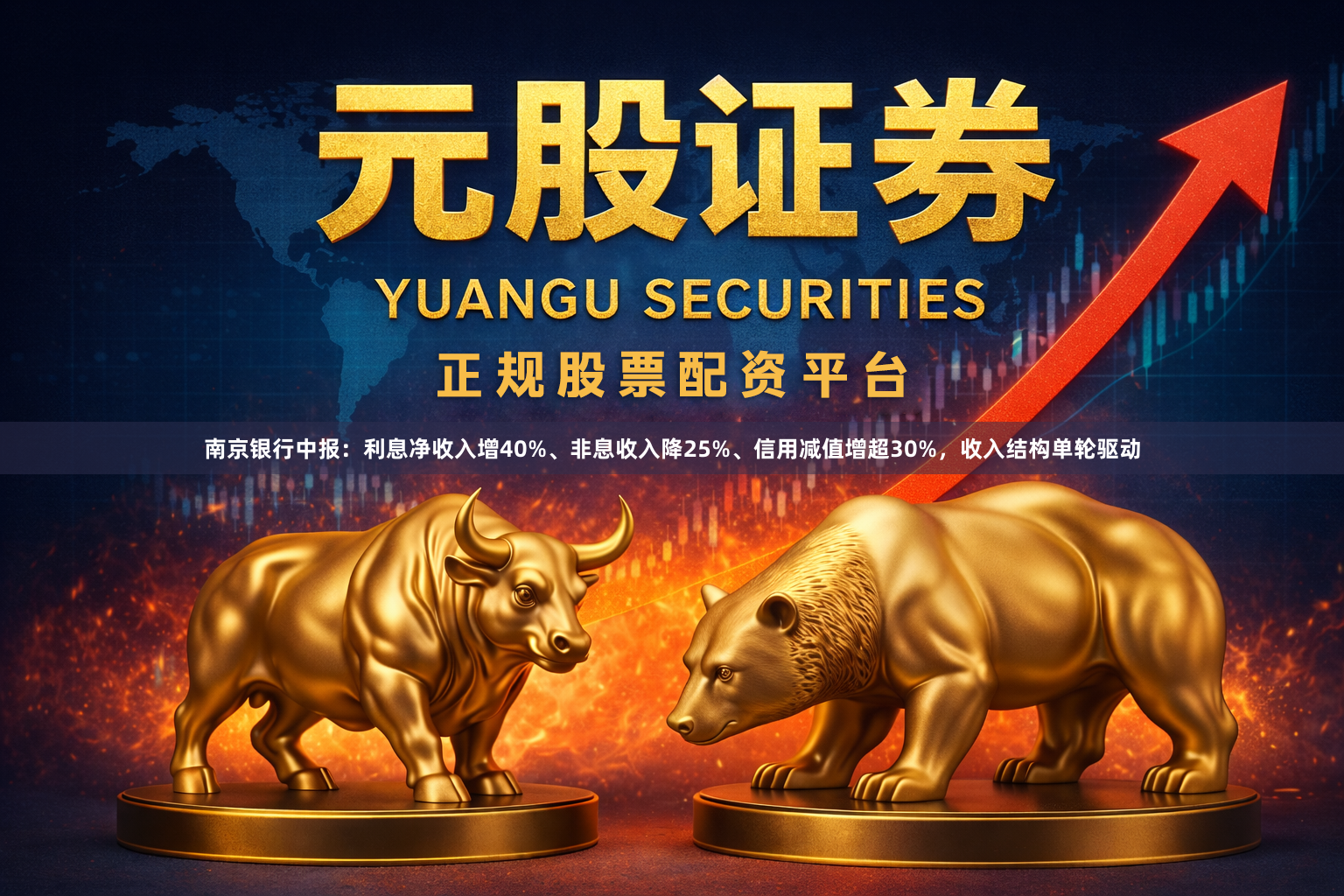 南京银行中报：利息净收入增40%、非息收入降25%、信用减值增超30%，收入结构单轮驱动
