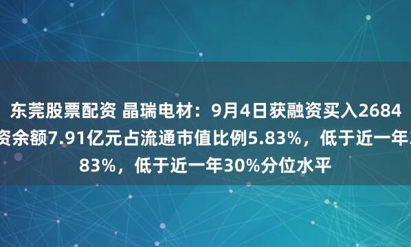 东莞股票配资 晶瑞电材：9月4日获融资买入2684.59万元，融资余额7.91亿元占流通市值比例5.83%，低于近一年30%分位水平