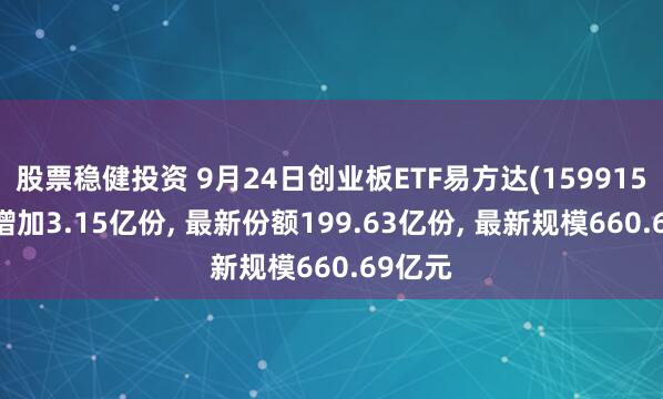 股票稳健投资 9月24日创业板ETF易方达(159915)份额增加3.15亿份, 最新份额199.63亿份, 最新规模660.69亿元